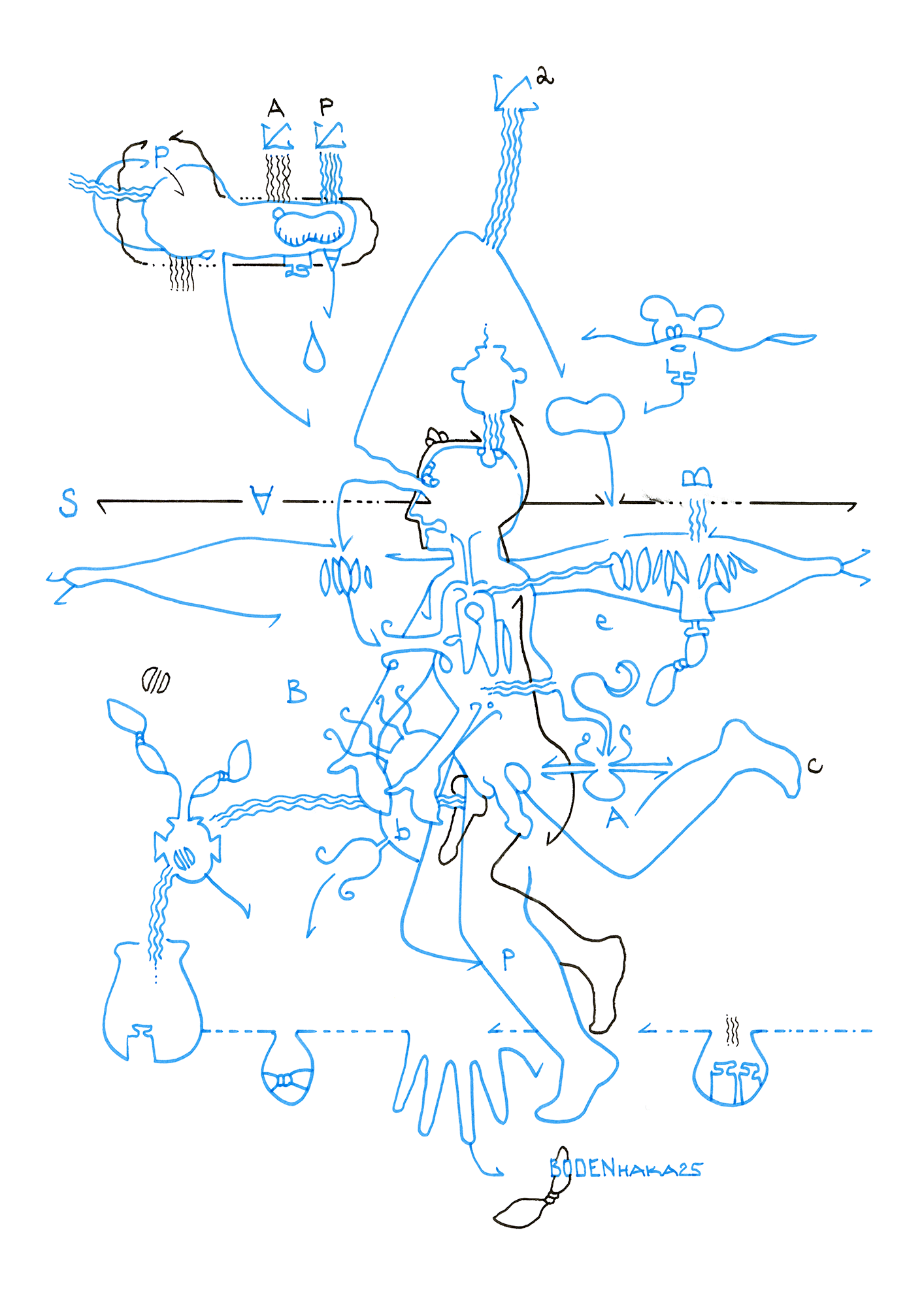 Hannes Kater –Tageszeichnung (Zeichnung/drawing) vom 26.03.2025 (1414 x 2000 Pixel)