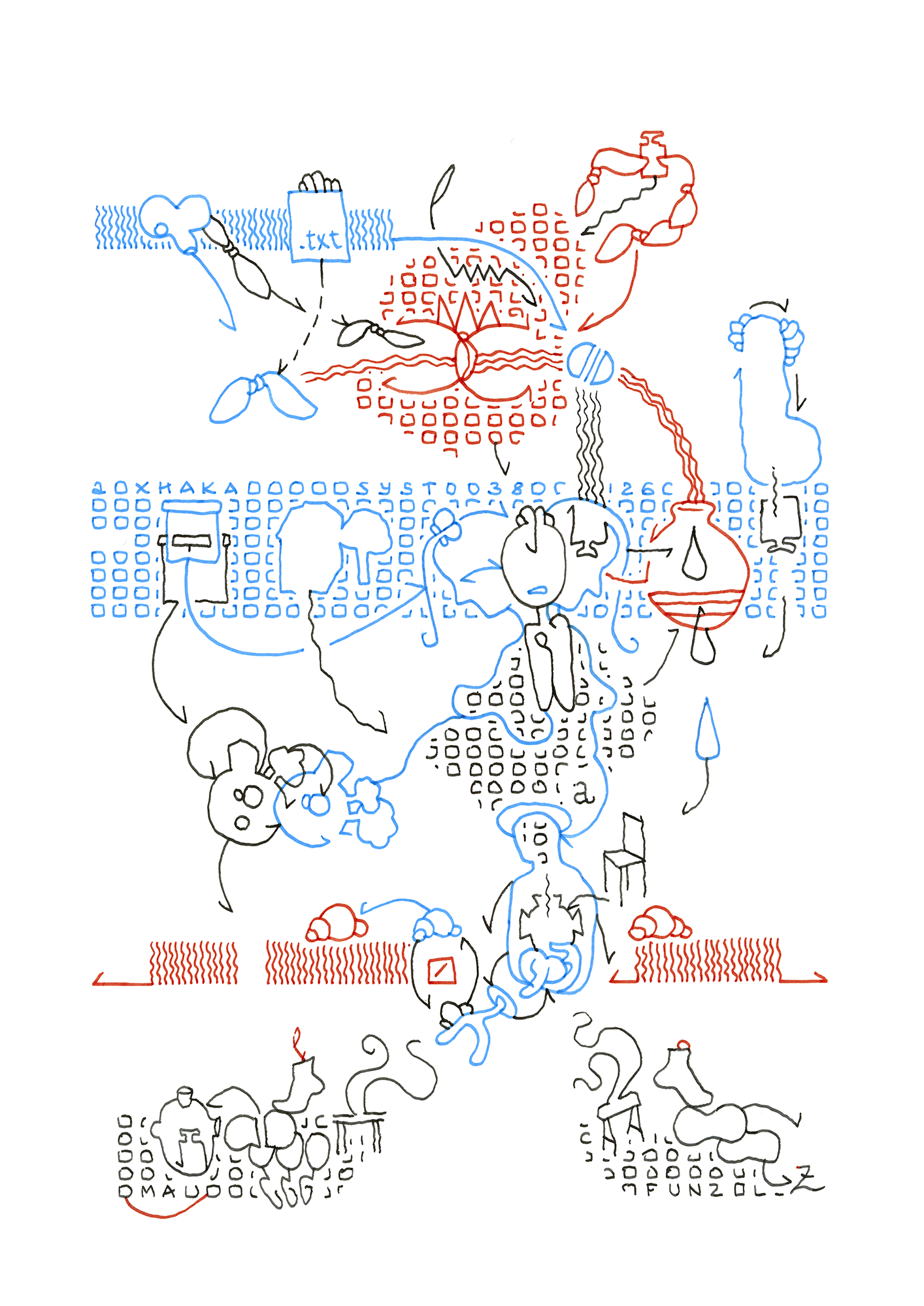 Hannes Kater  Ziehungszeichnung (Zeichnung/drawing) vom 06.06.2026 (1414 x 2000 Pixel)