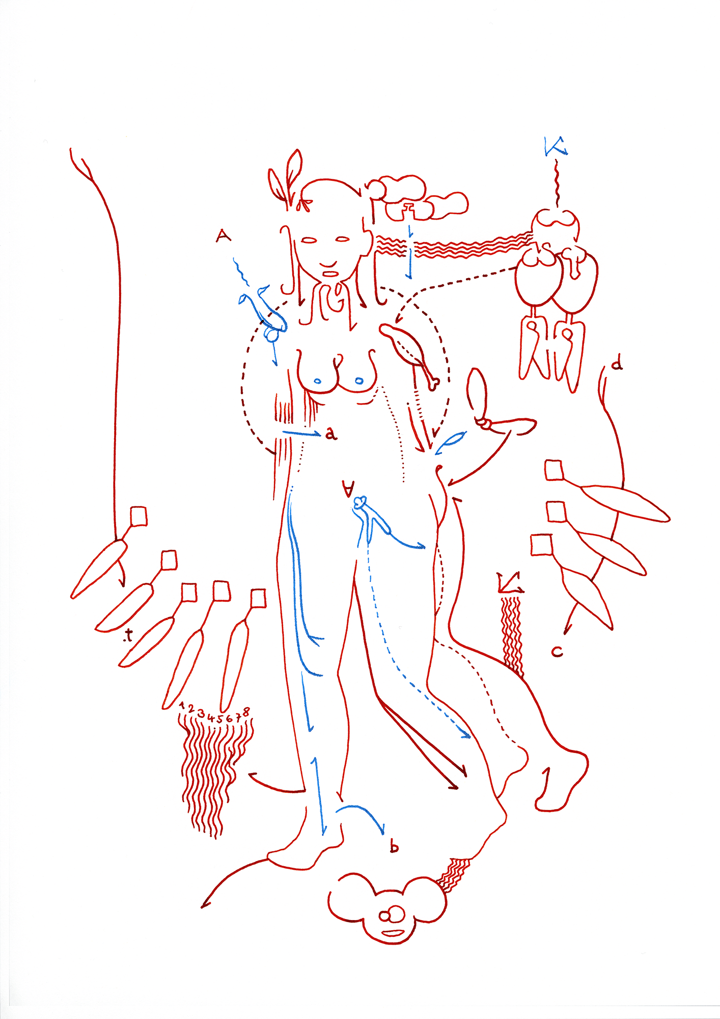 Hannes Kater – Tageszeichnung (Zeichnung/drawing) vom 21.08.2015 (1414 x 2000 Pixel)