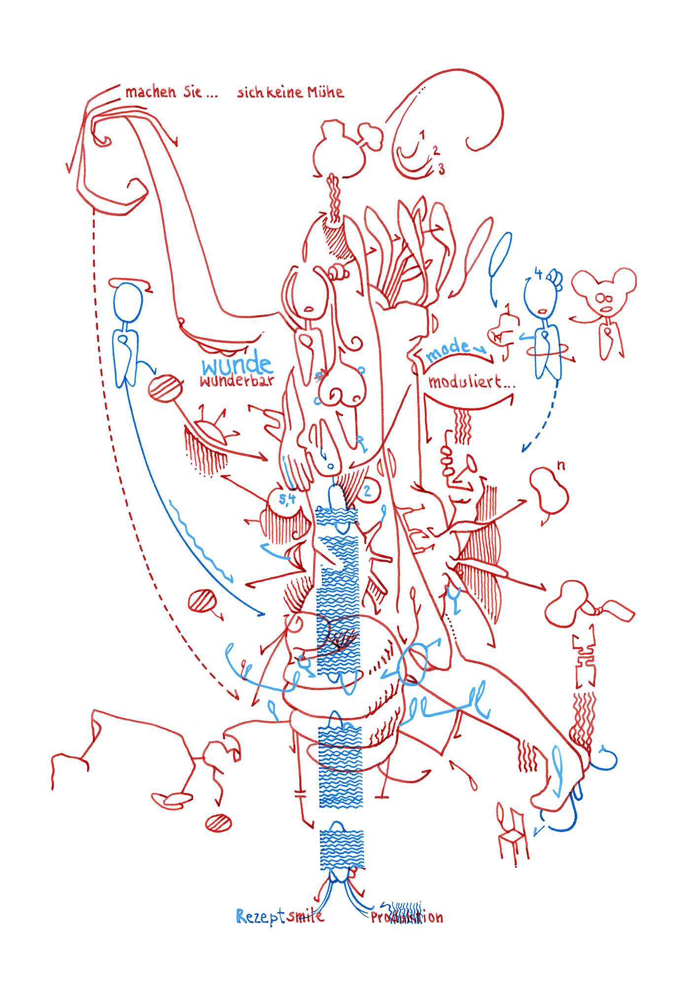 Hannes Kater – Tageszeichnung (Zeichnung/drawing) vom 10.10.2019 (1414 x 2000 Pixel)
