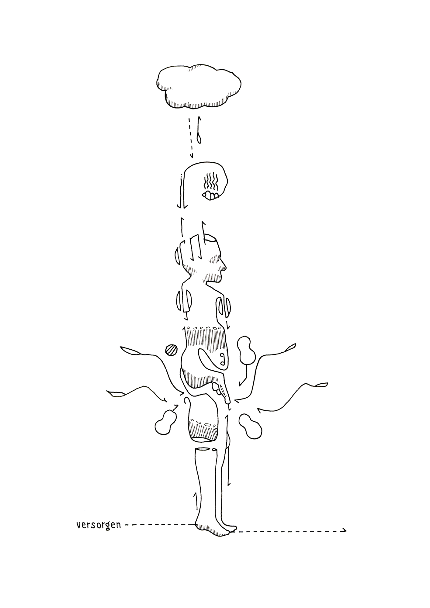 Hannes Kater – Tageszeichnung (Zeichnung/drawing) vom 16.10.2019 (1414 x 2000 Pixel)