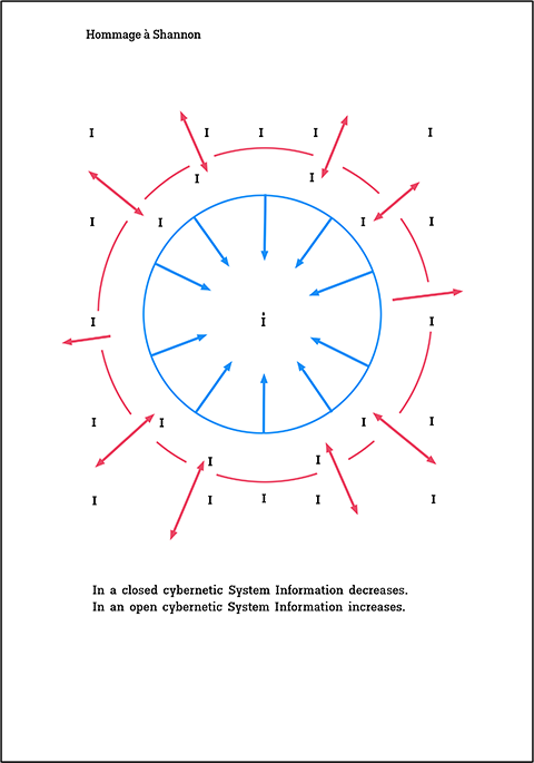 Nachtrag zu: Kunstpfeil_101 (Ruth Wolf-Rehfeldt) – Foto Hannes Kater