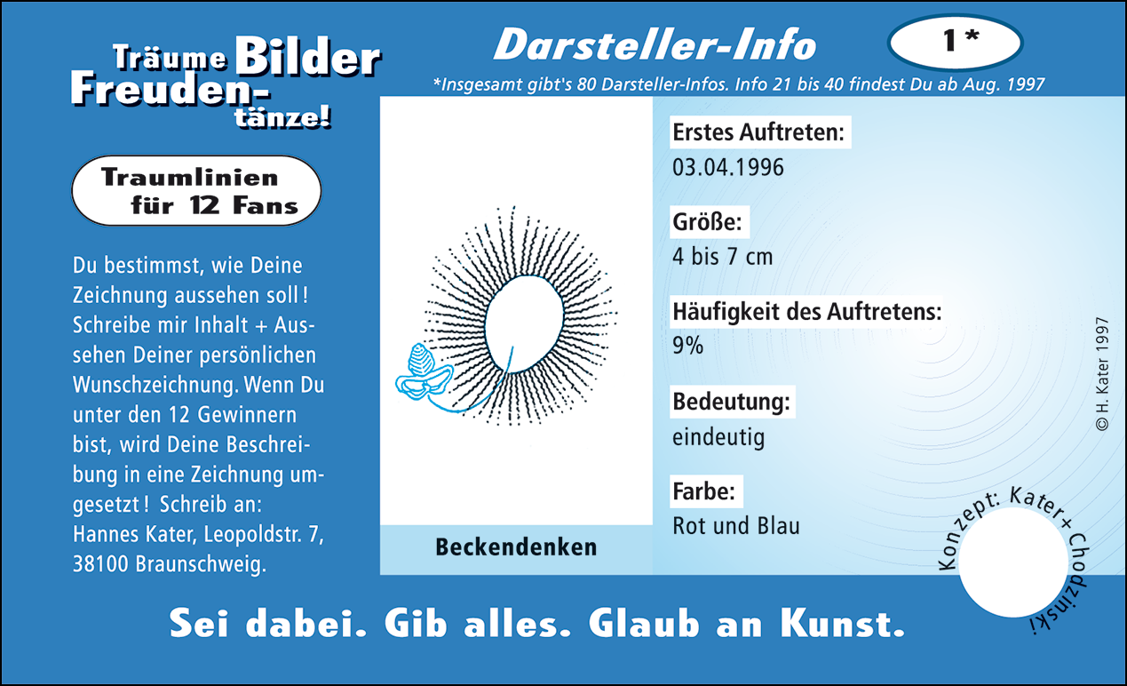 Hannes Kater: Auftragskärtchen *01 Beckendenken, Vorderseite, Version von 1997