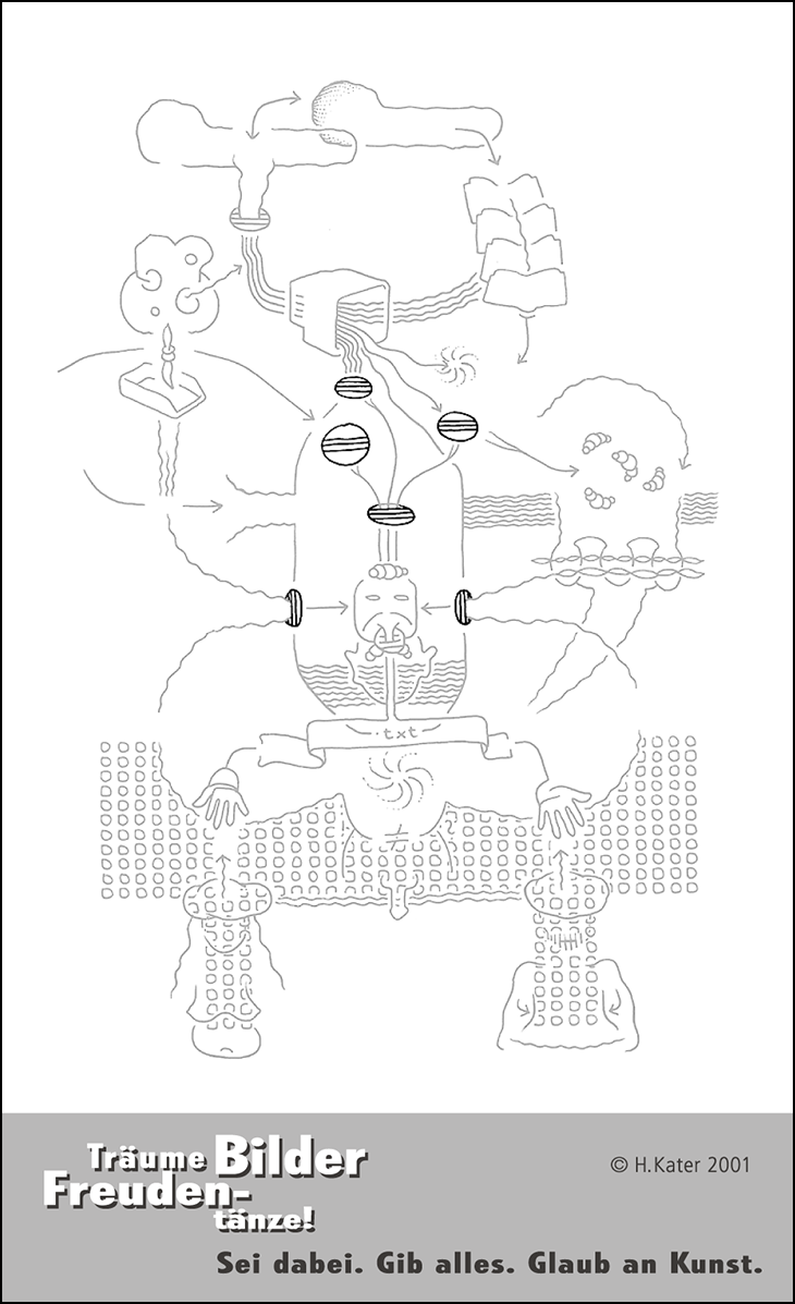 Hannes Kater: Auftragskärtchen *13 Sieb, Rückseite, Version von 2001