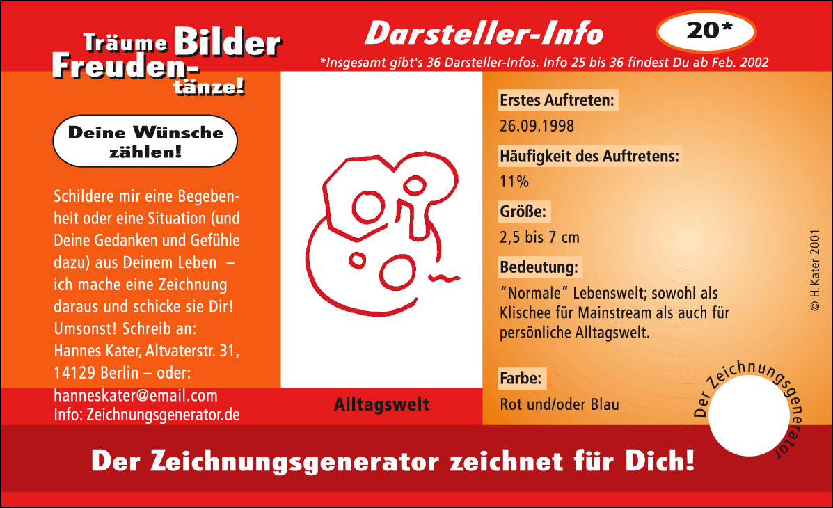 Hannes Kater: Auftragskärtchen *20 Alltagswelt, Vorderseite, Version von 2001