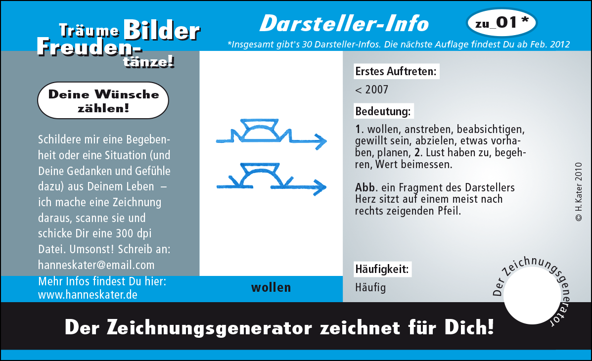 Hannes Kater: Auftragskärtchen *zu_01 wollen, Vorderseite, Version von 2010