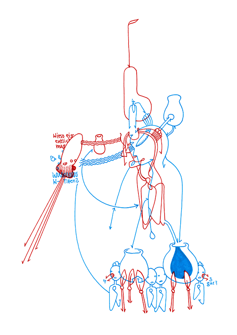 Tageszeichnung f&uuml;r den 29.11.2009