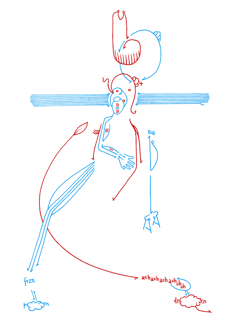 Tageszeichnung f&uuml;r den 27.03.2009