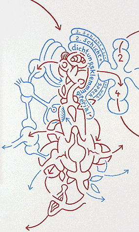Hannes Kater: Zeichnung auf Laufzettel der Pychatrie Mainz  Von Chaos und Ordnung der Seele II, Mainz 2000, 283x136 Pixel